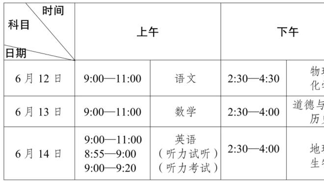 巴萨上座率赛季新低，球迷：票贵，交通不便，周日又冷，谁会去？